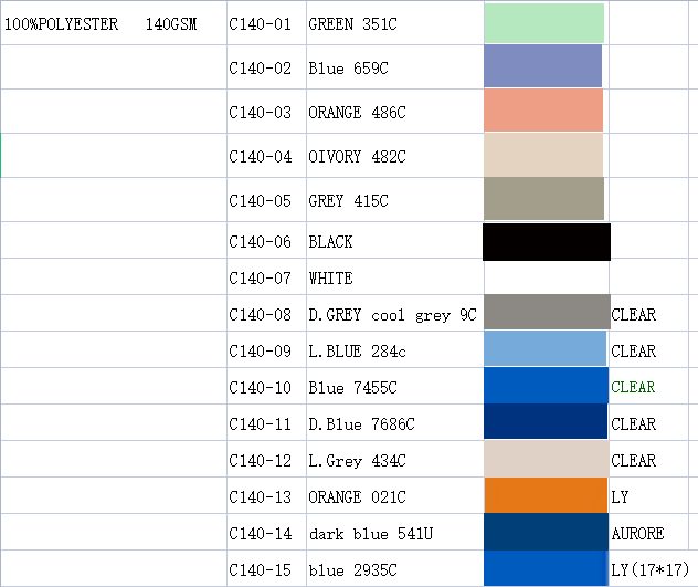 C140 color chart