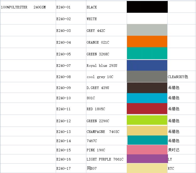 E240 color chart